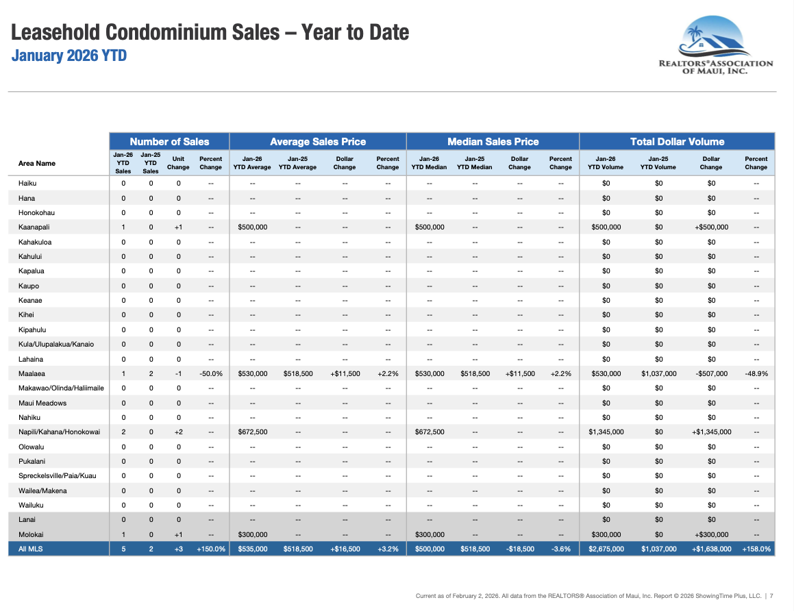 Screenshot 2026-02-06 at 10.32.02 AM.png