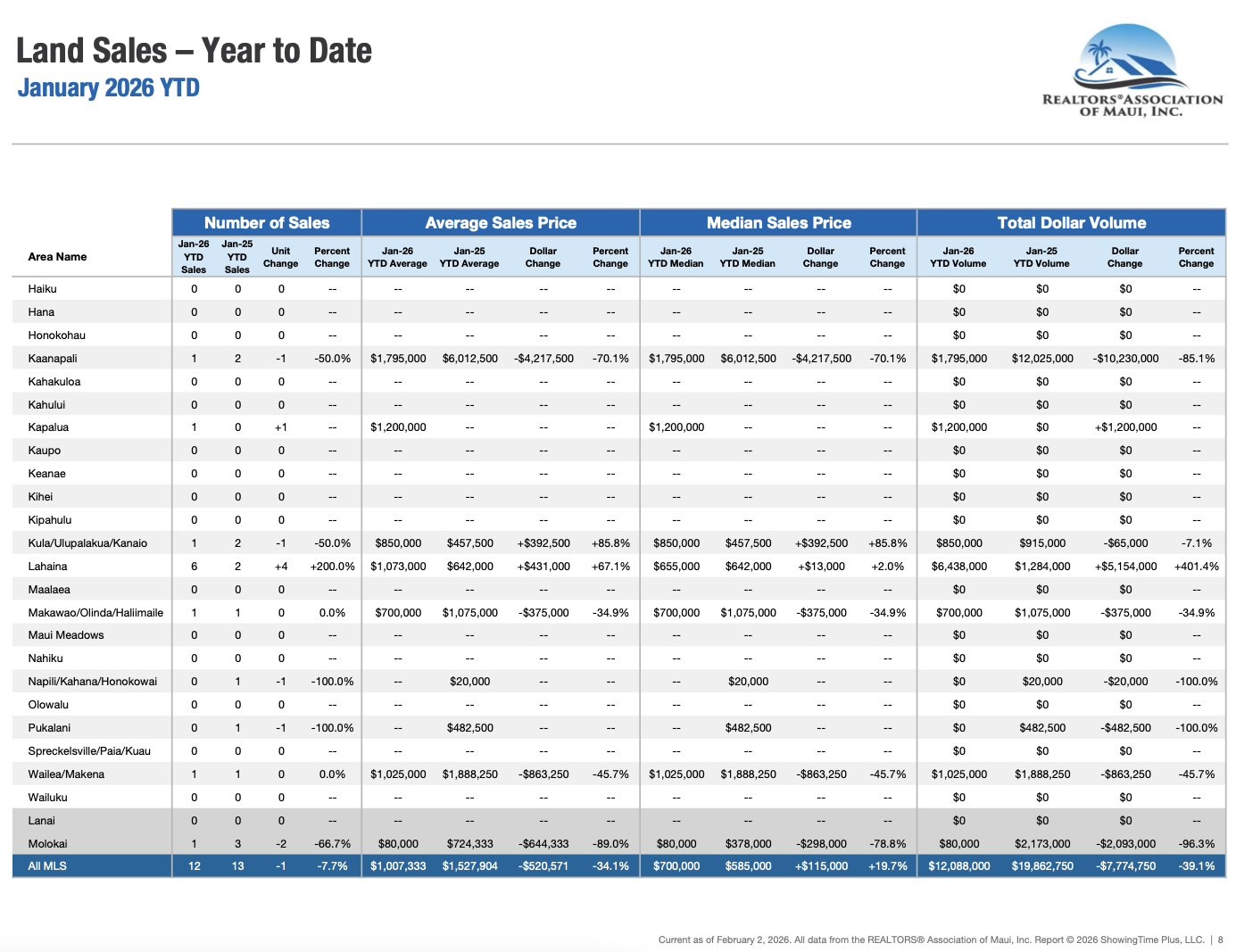 Screenshot 2026-02-06 at 10.41.47 AM.png