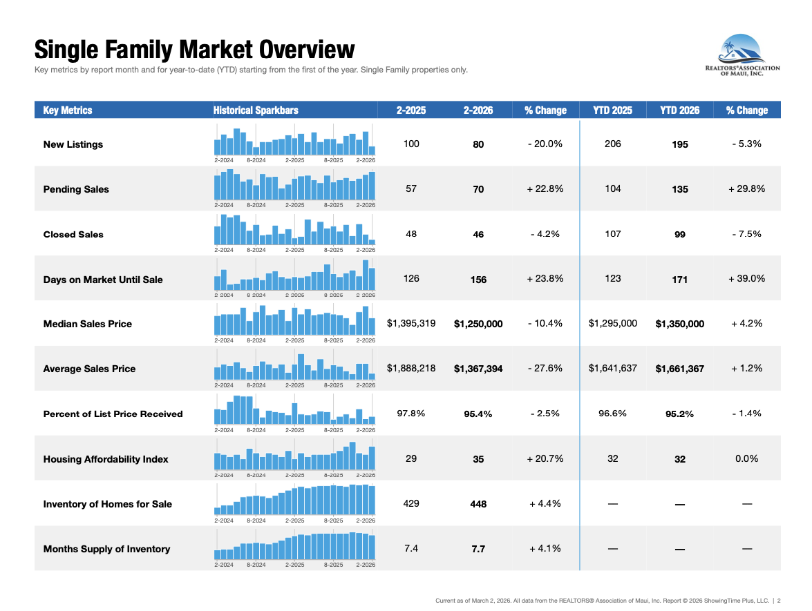 Screenshot 2026-03-05 at 10.10.32 AM.png