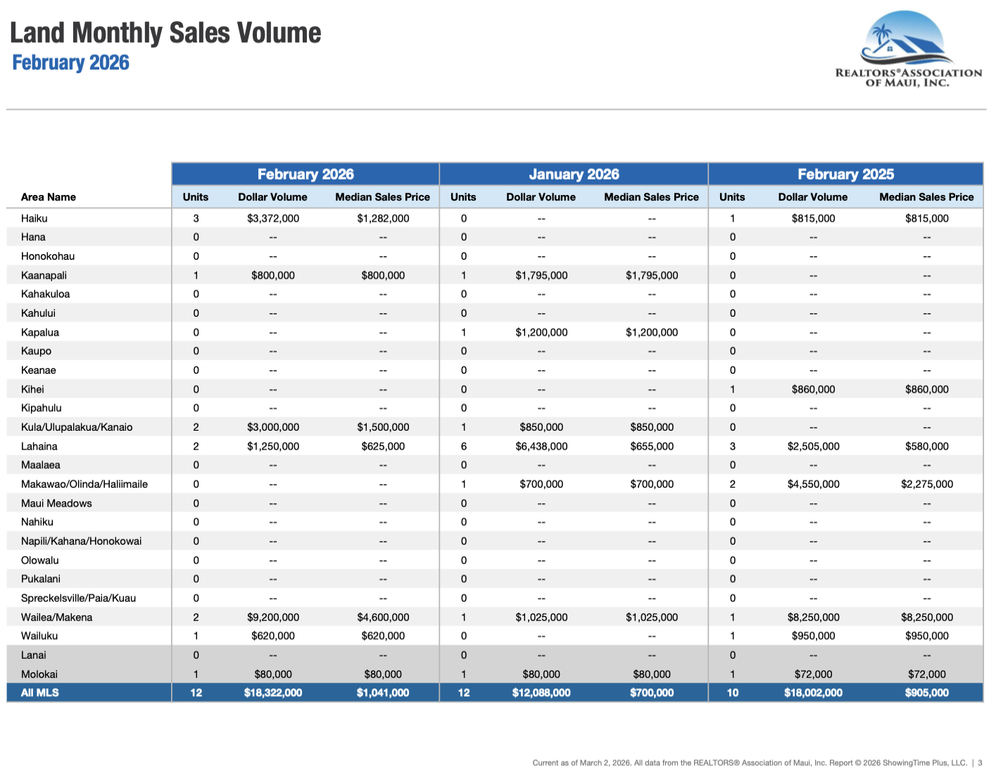 Screenshot 2026-03-05 at 10.21.33 AM.png