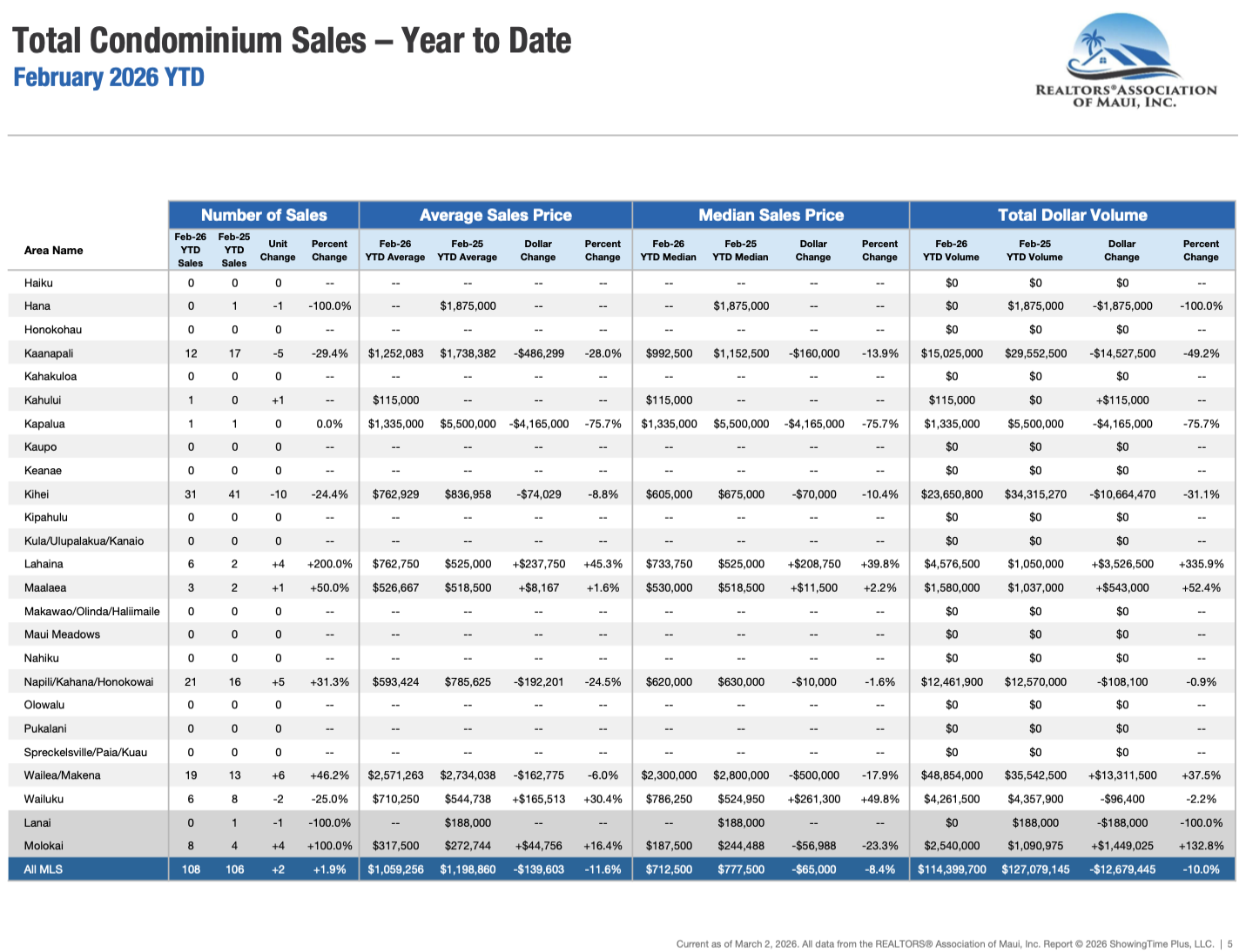 Screenshot 2026-03-05 at 10.21.57 AM.png