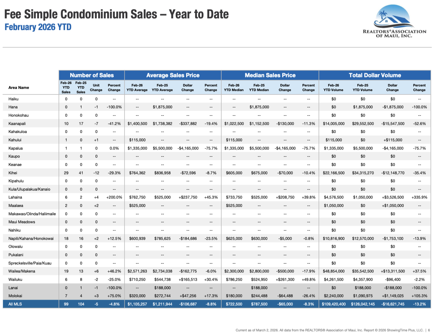 Screenshot 2026-03-05 at 10.22.05 AM.png