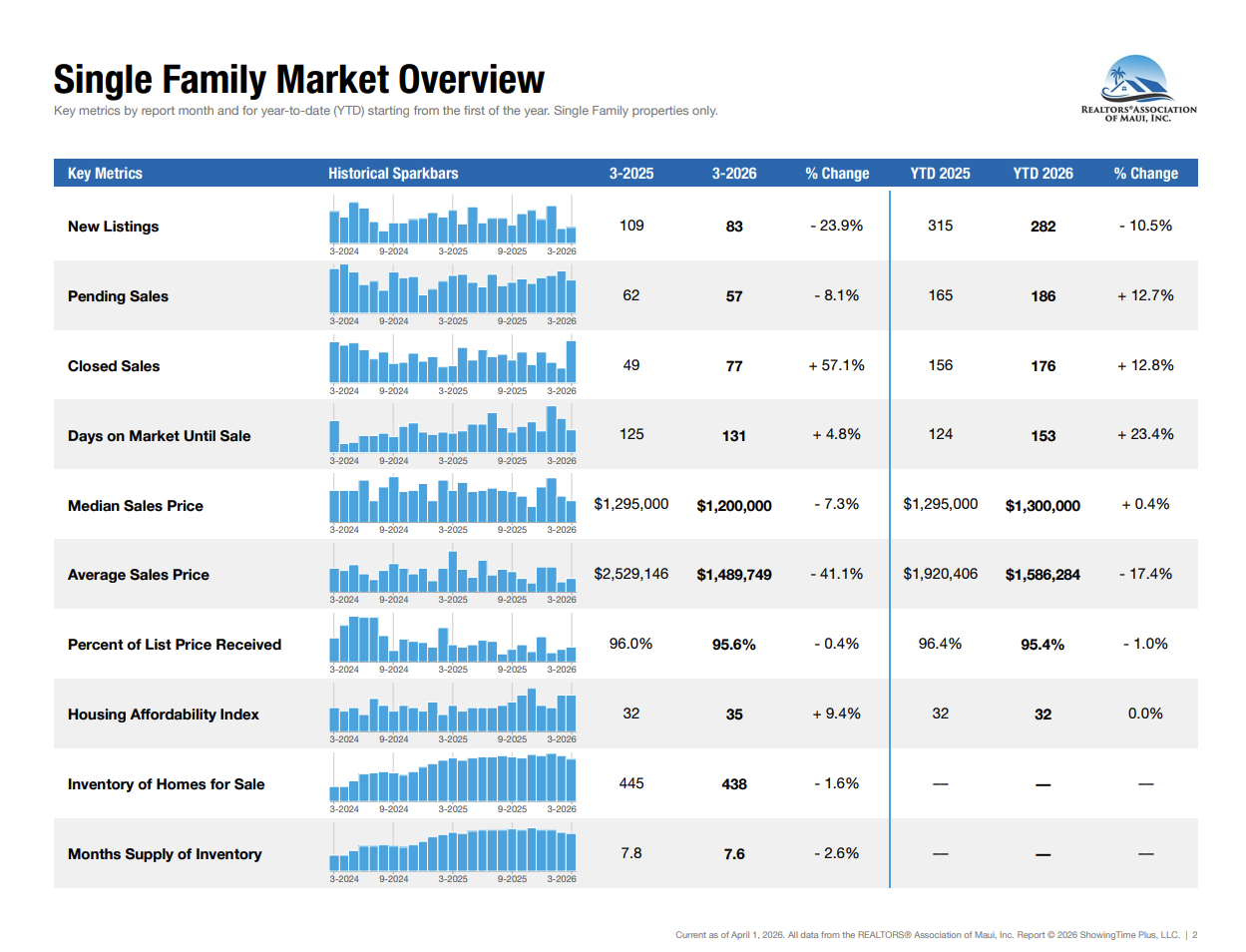 Screenshot 2026-04-06 at 1.59.08 PM.png