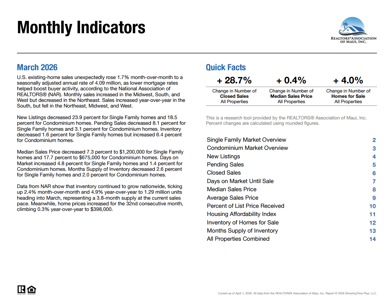 Screenshot 2026-04-06 at 1.58.56 PM.png