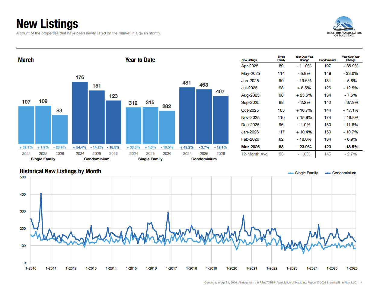 Screenshot 2026-04-06 at 2.00.04 PM.png