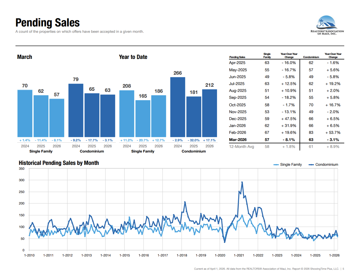 Screenshot 2026-04-06 at 2.00.10 PM.png