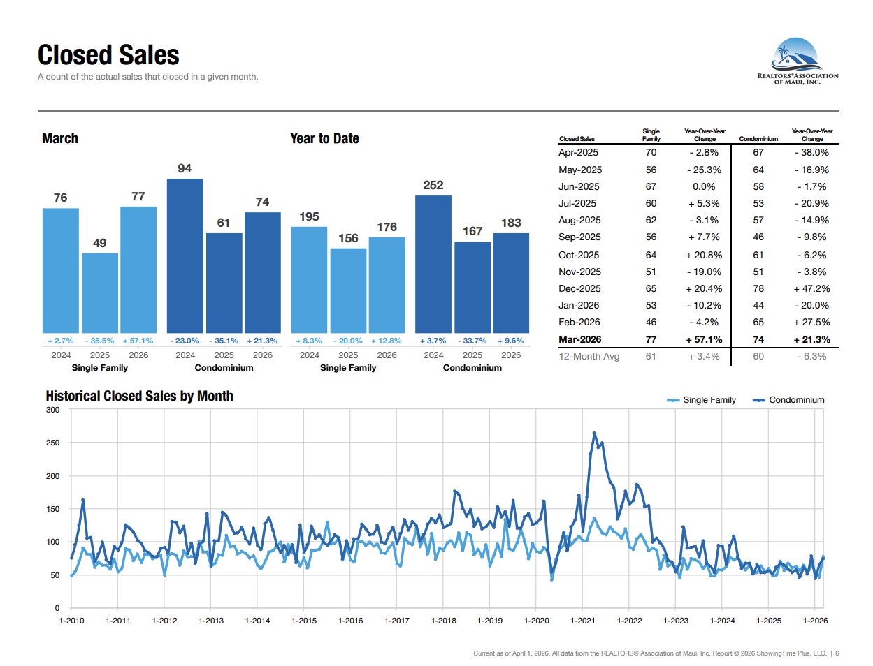 Screenshot 2026-04-06 at 2.00.15 PM.png