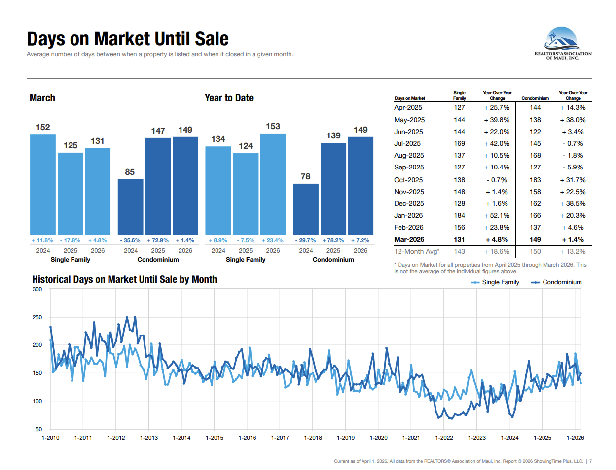 Screenshot 2026-04-06 at 2.00.24 PM.png