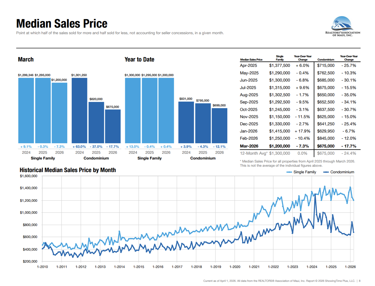 Screenshot 2026-04-06 at 2.00.30 PM.png