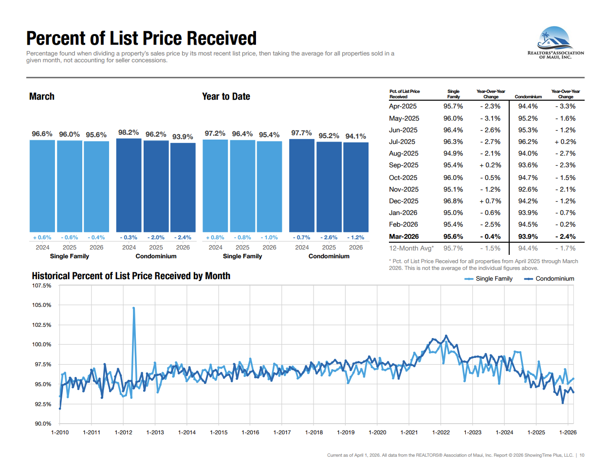 Screenshot 2026-04-06 at 2.00.39 PM.png