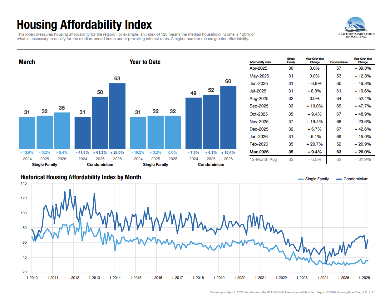 Screenshot 2026-04-06 at 2.00.44 PM.png