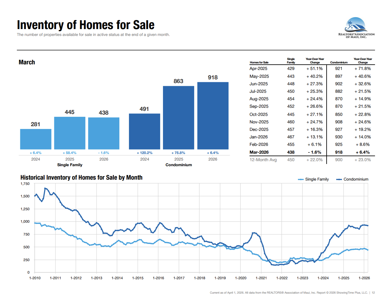 Screenshot 2026-04-06 at 2.00.53 PM.png
