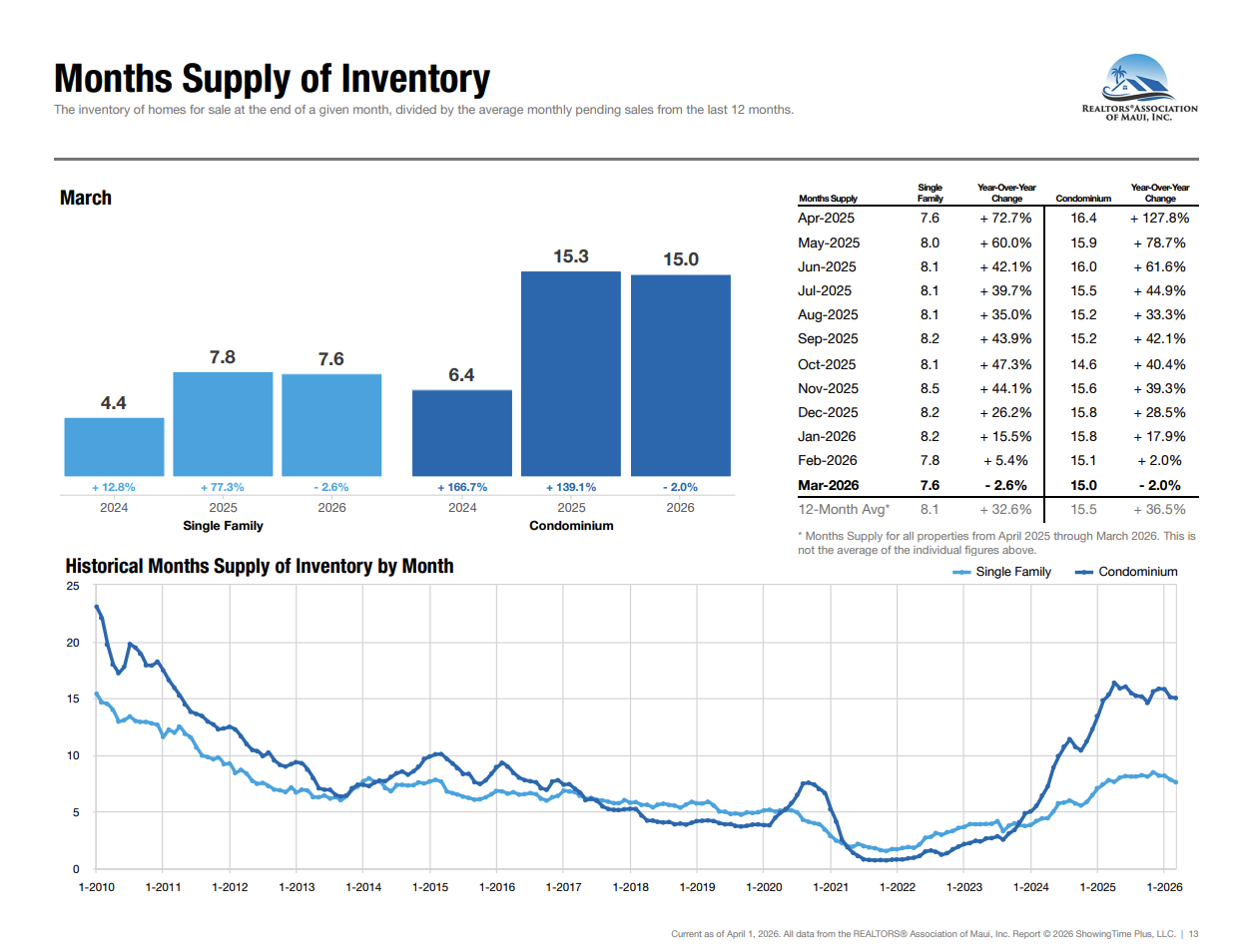 Screenshot 2026-04-06 at 2.00.58 PM.png