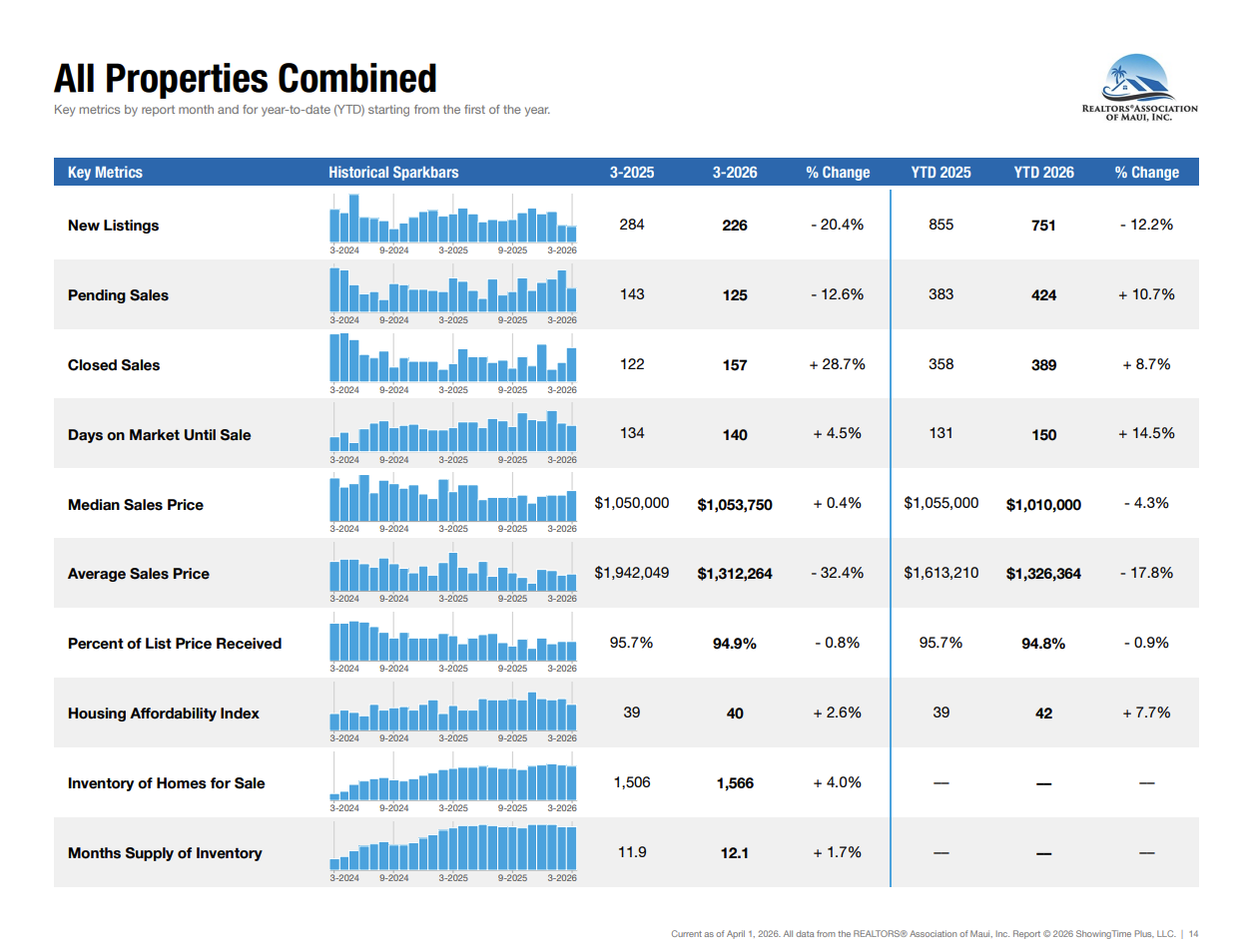Screenshot 2026-04-06 at 2.01.03 PM.png