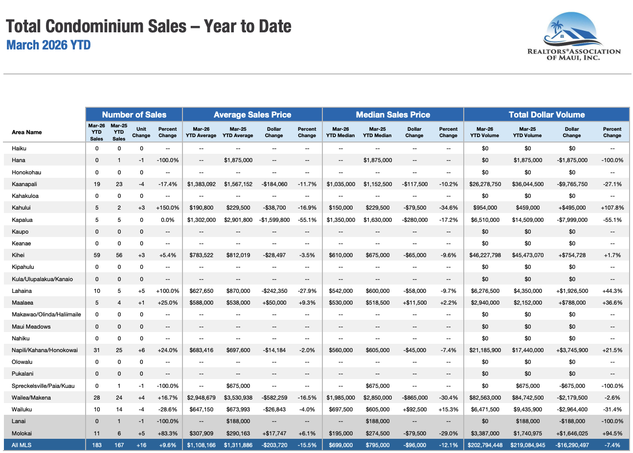 Screenshot 2026-04-06 at 2.02.14 PM.png