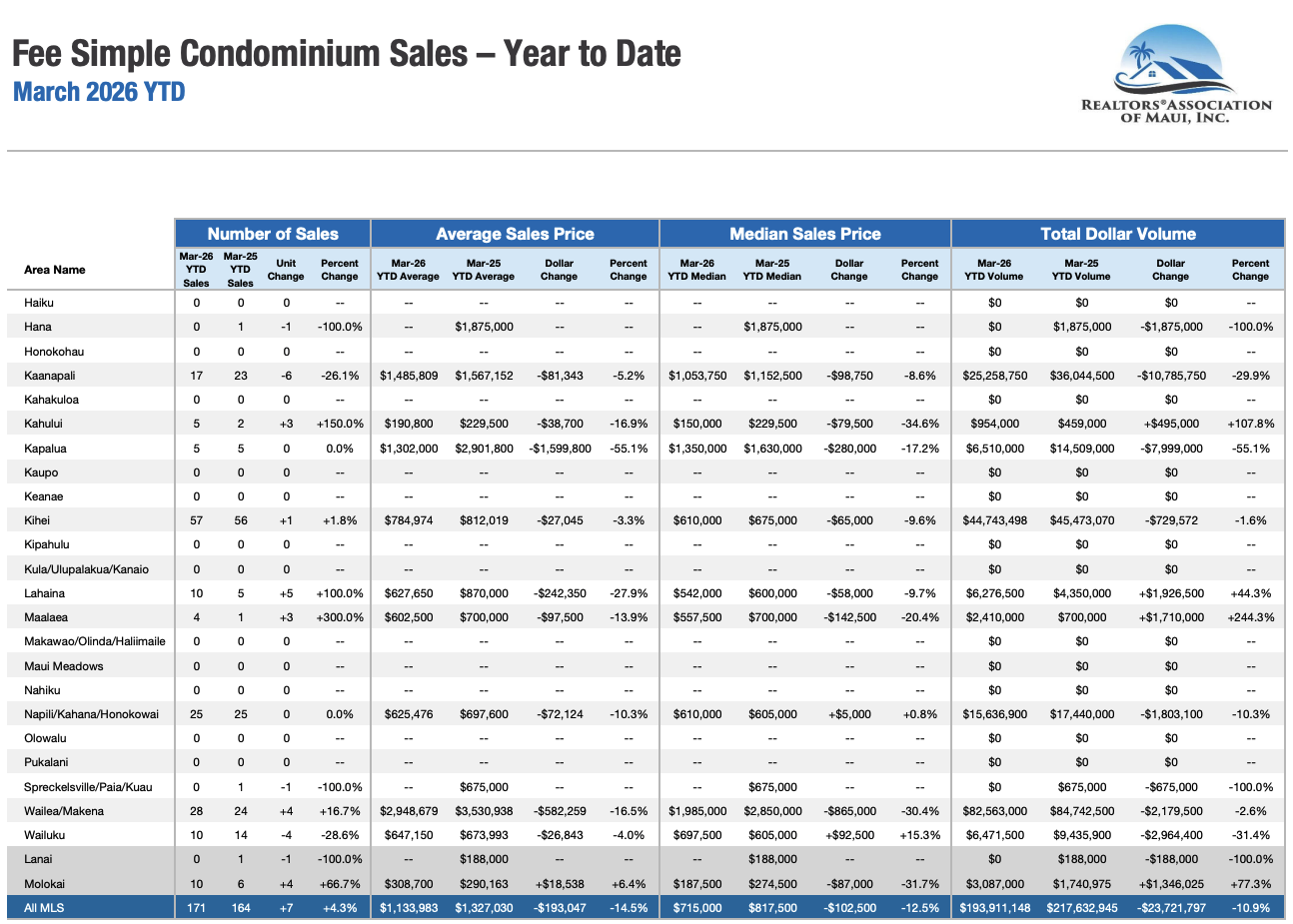 Screenshot 2026-04-06 at 2.02.25 PM.png