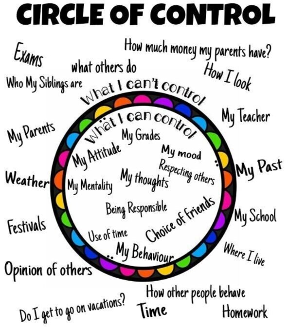 Image thanks to The Holis Tree