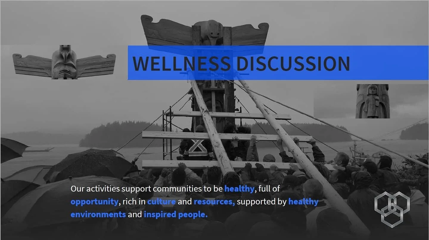 Lets talk about Wellness!

What does wellness mean to you, your family, and community?
.
.
.
#leoconsulting #indigenous #strategy #wellness #holistic #firstnations #culture #community #communitydevelopment #nuuchahnulth #firstpeople #aboriginal