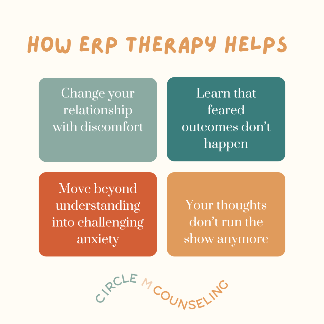 An image of an ERP therapist summarizing the ways ERP therapy helps treat OCD symptoms