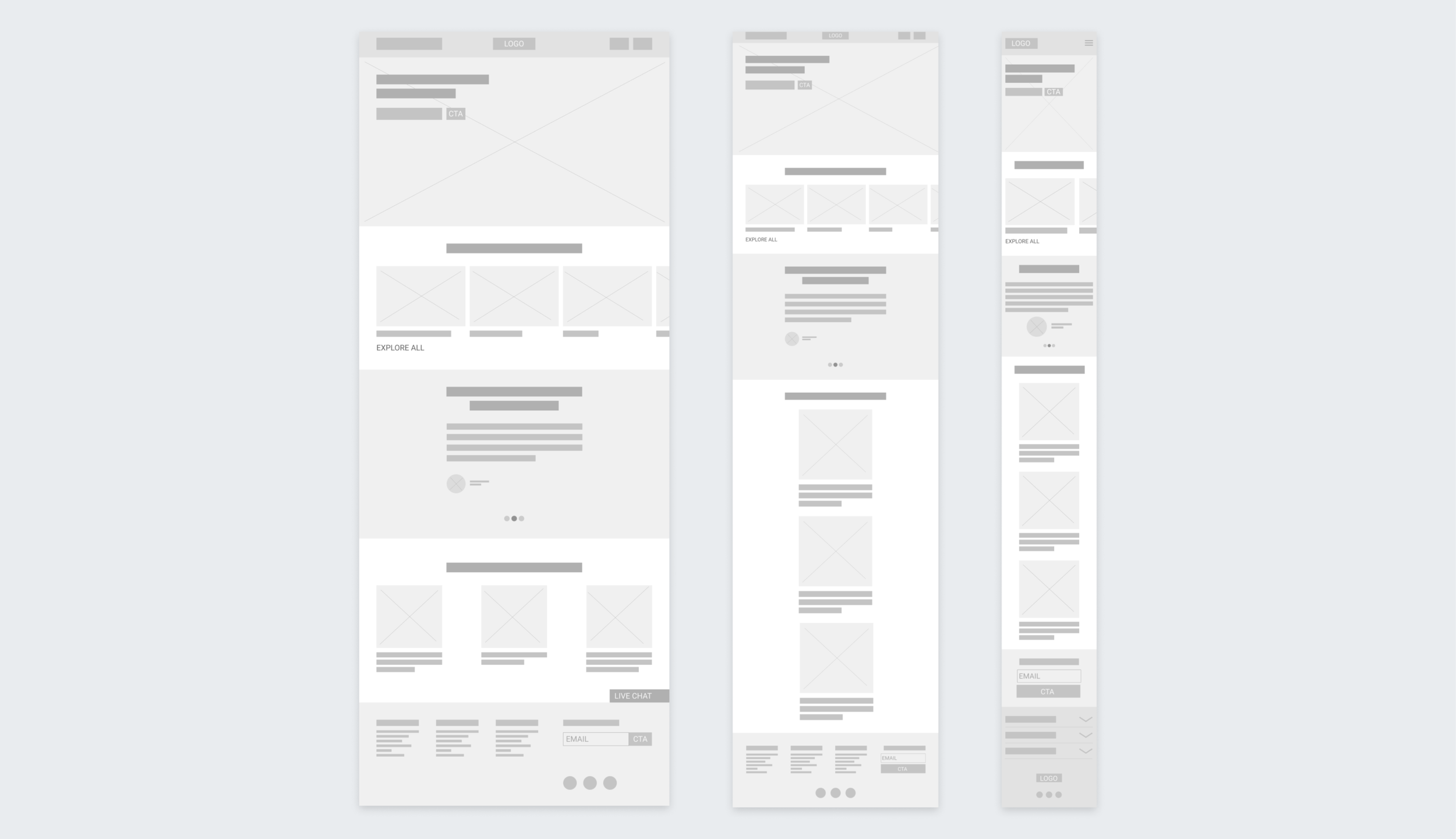 Web, tablet and mobile