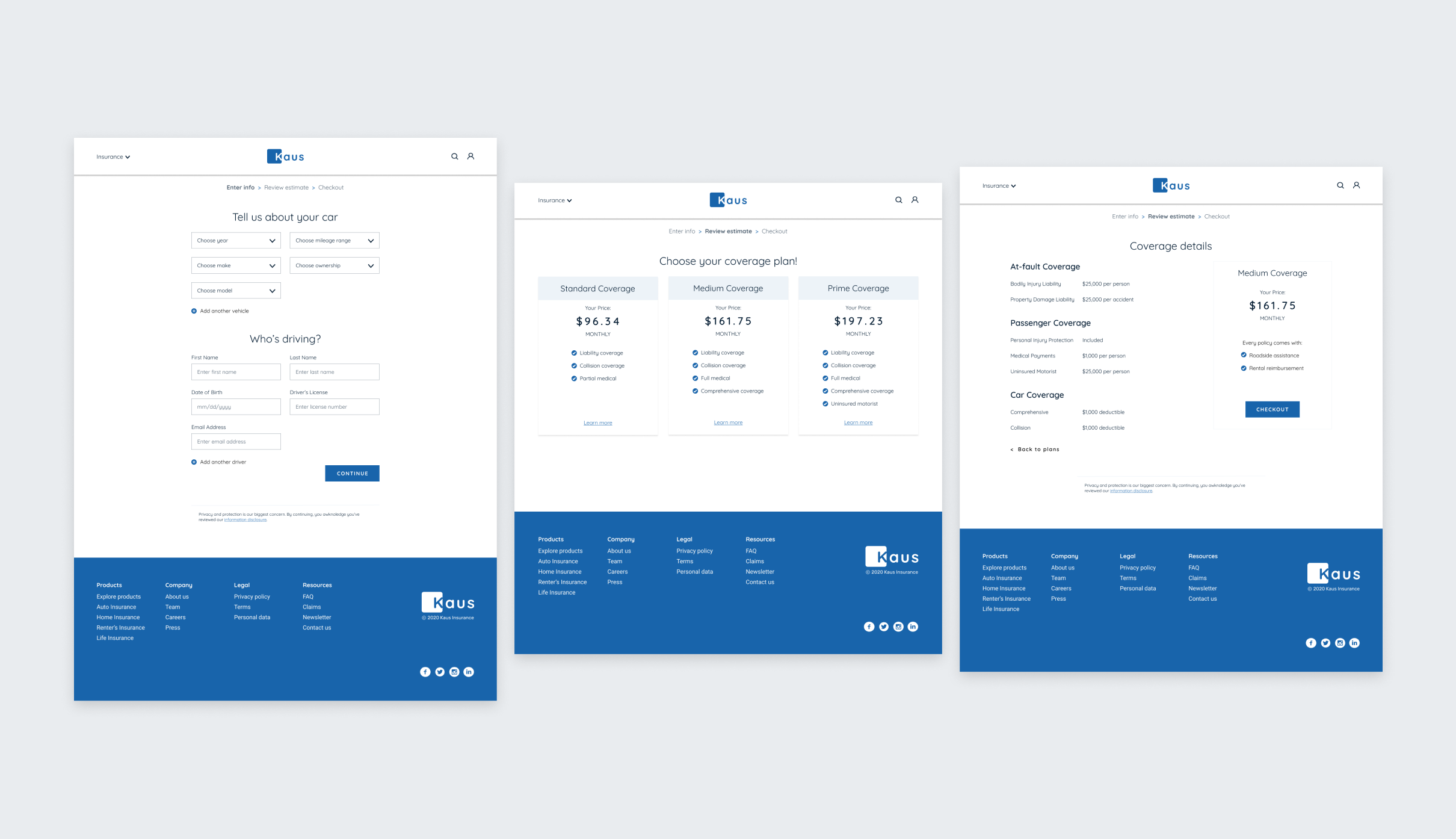 The quote request flow