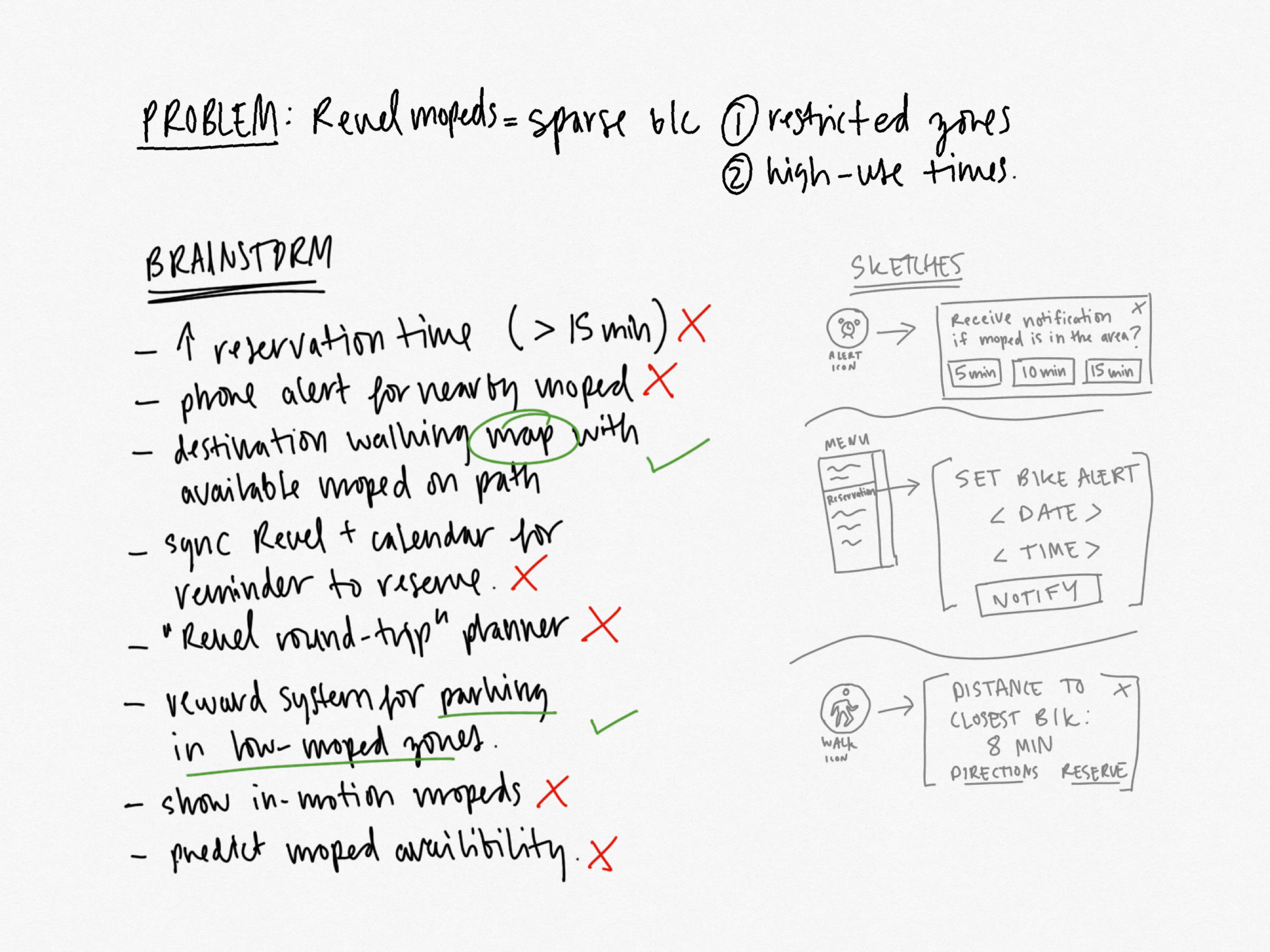 Raw notes and sketches from a brainstorm session
