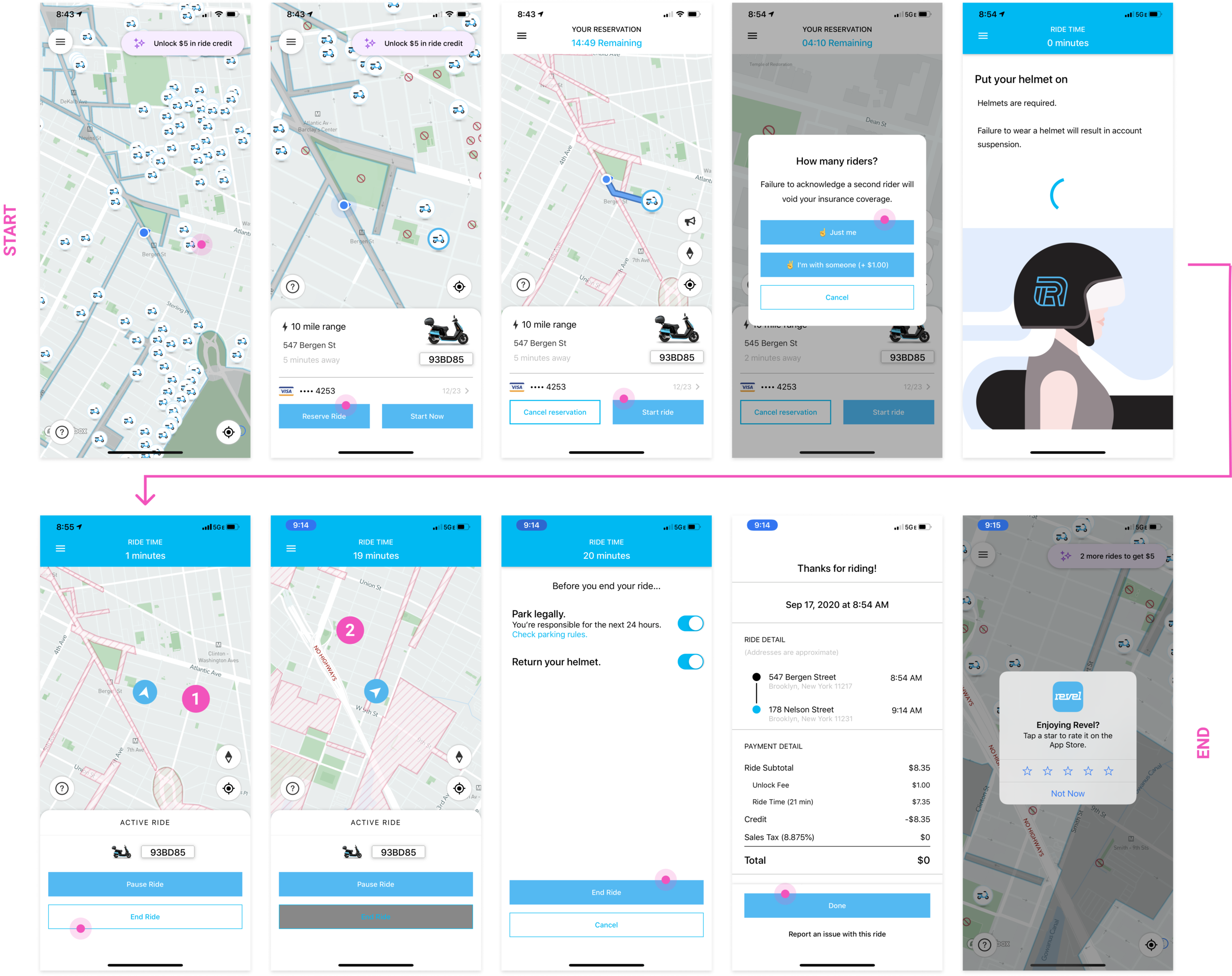 Existing Revel app user flow