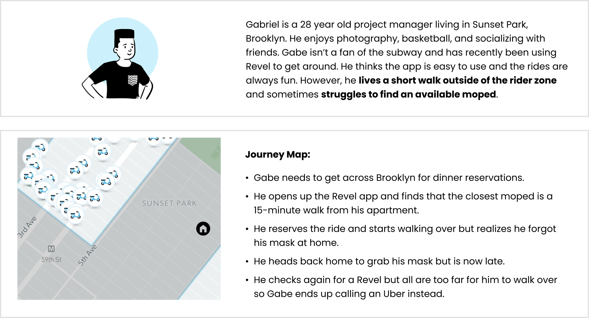 Persona and journey map for a Revel app user