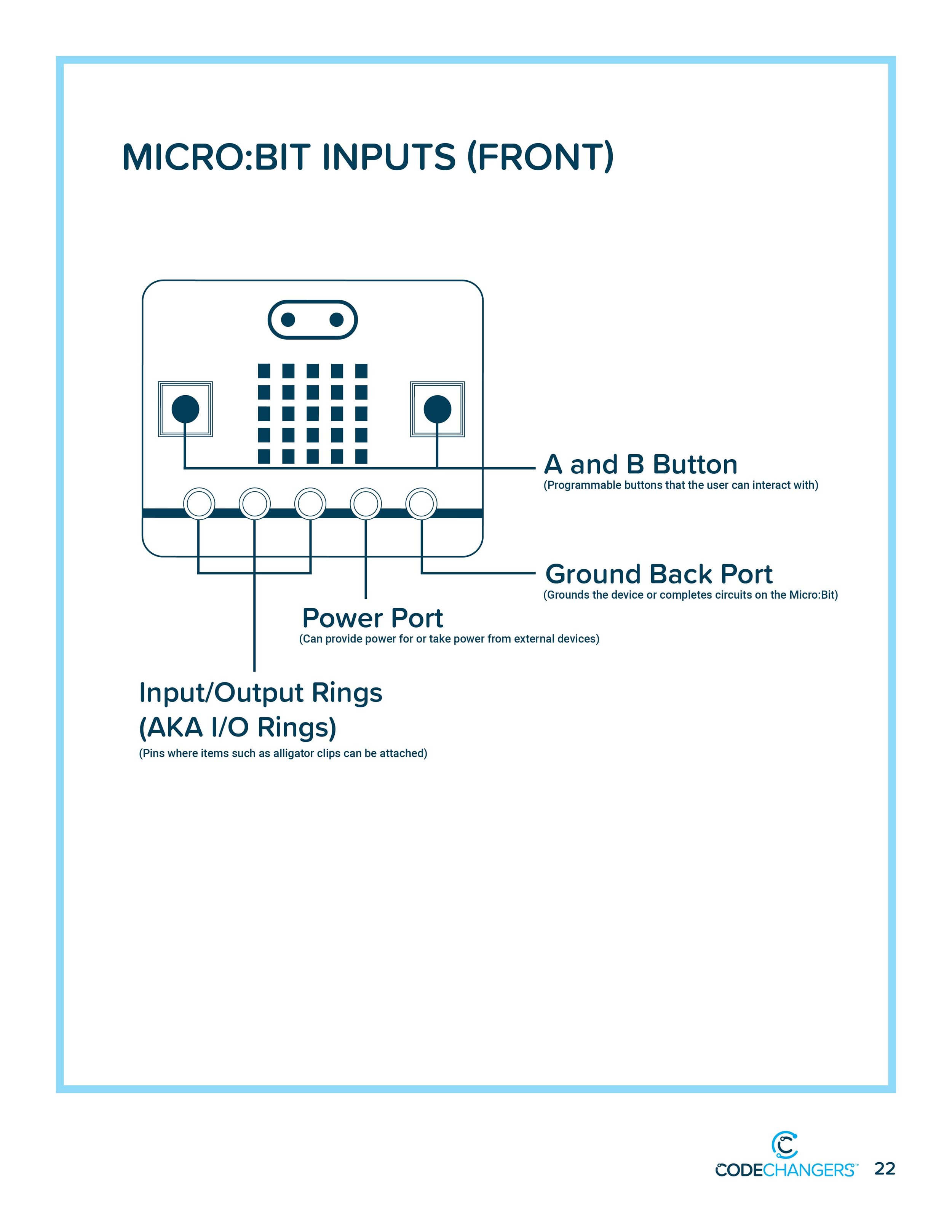 Micro Bit Lesson Final 2-min.jpg