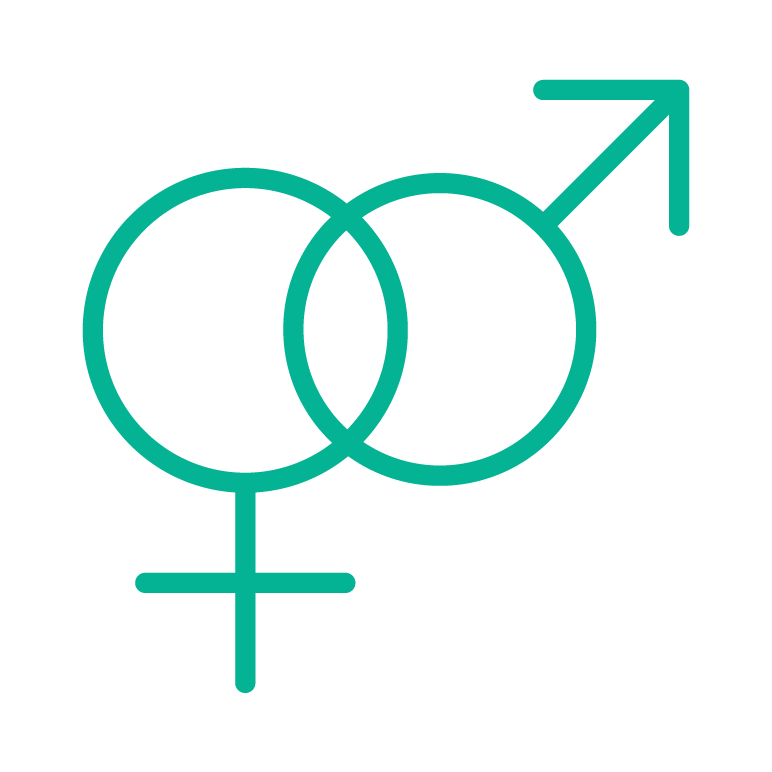 Sexual Health