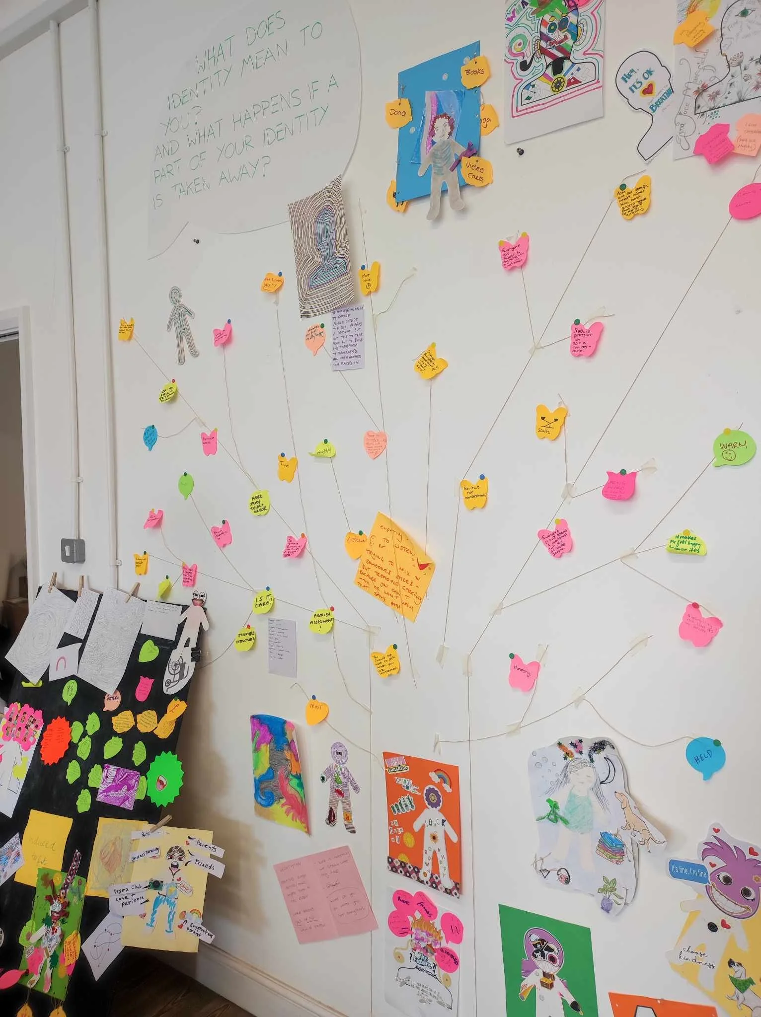 A large white surface is taken up by post-it notes and anon, creating a mind map effect
