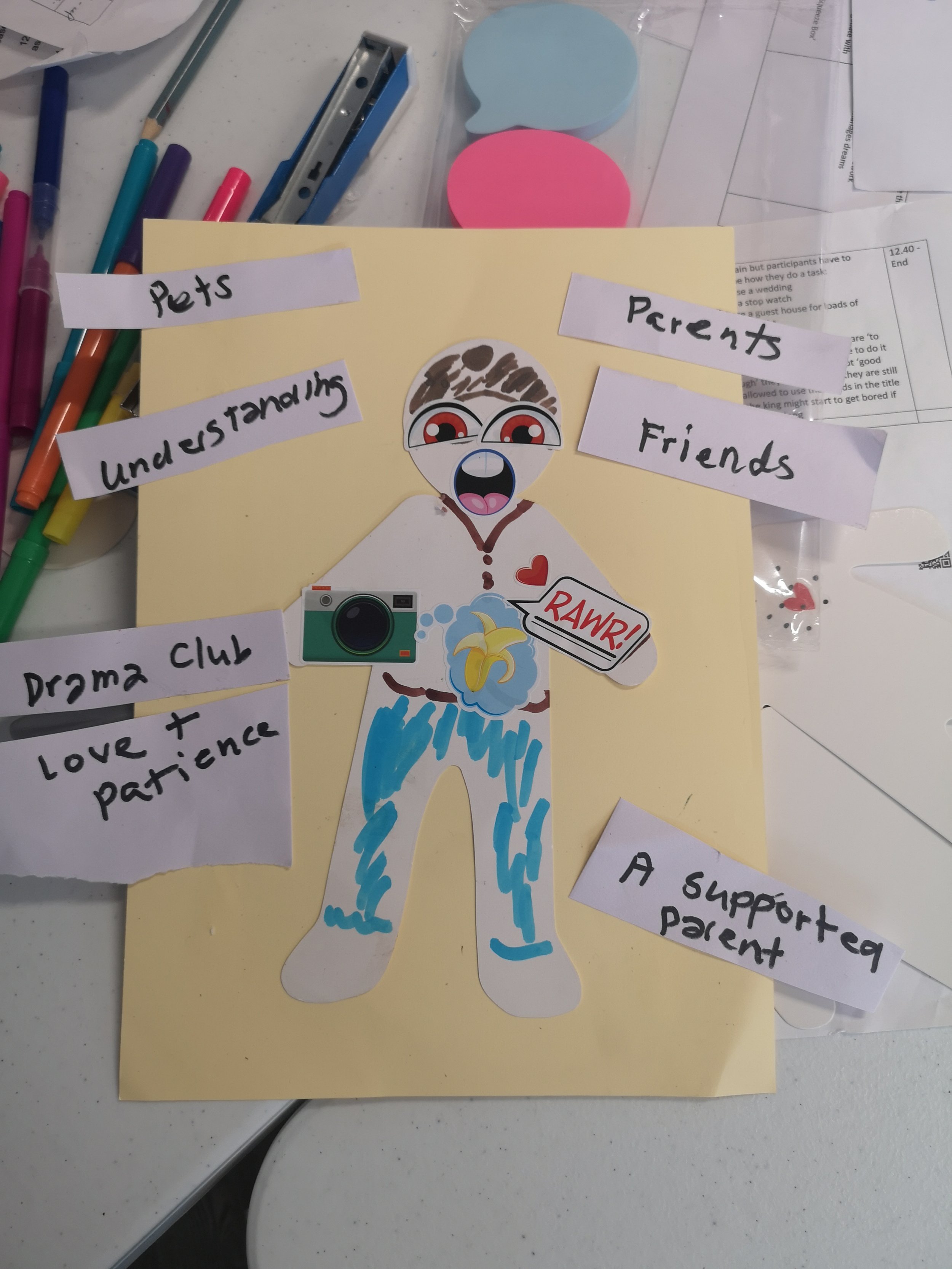 a anon with blue jeans and a surprised face . There is fonts on white paper around them ie friends and drama club
