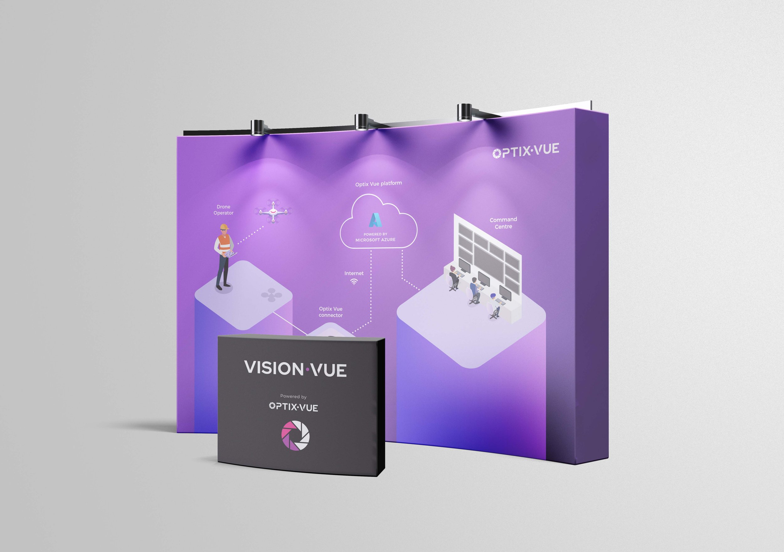 Event and tradeshows