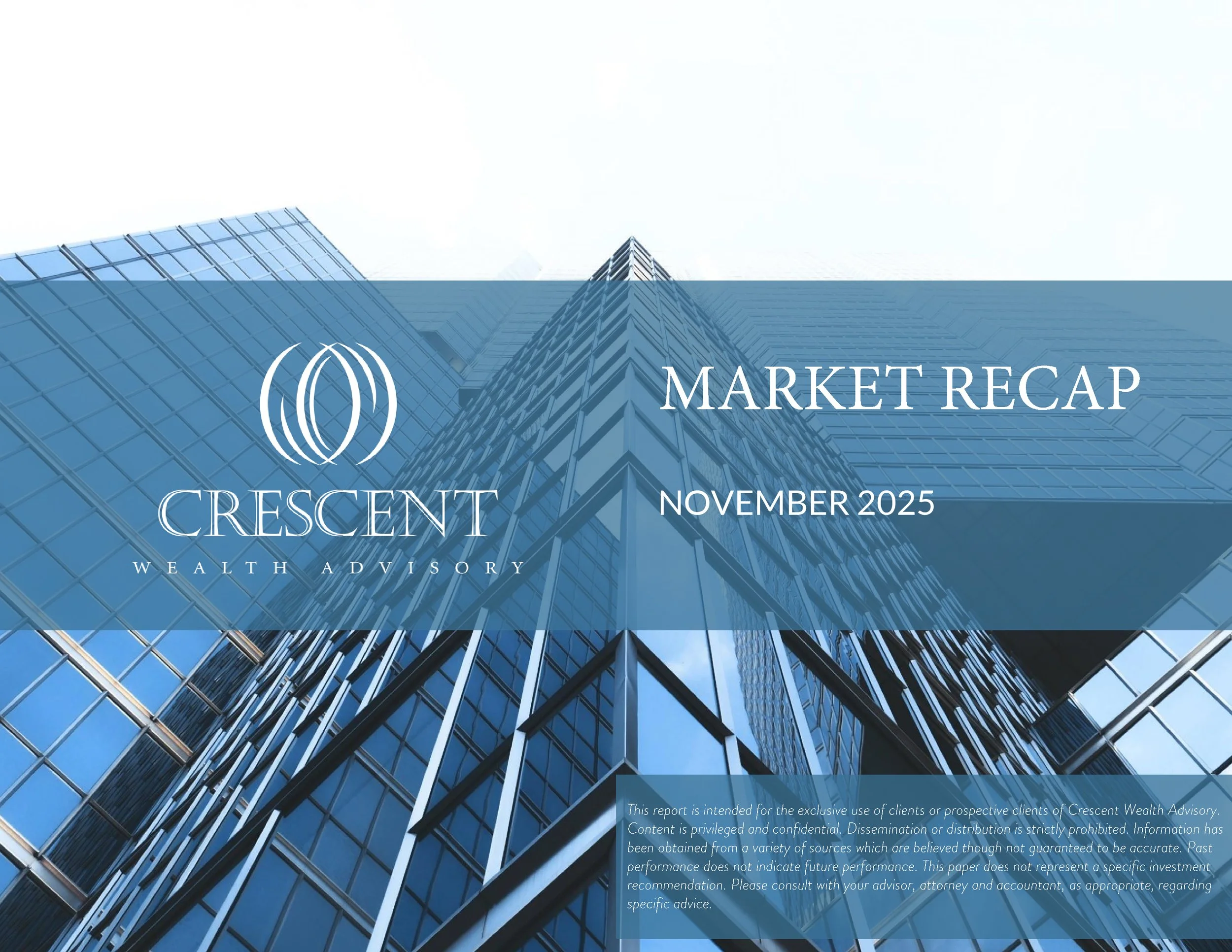 November Market Recap