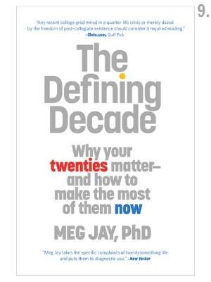 THE DEFINING DECADE.