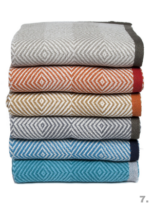 IN2GREEN THROW BLANKET.