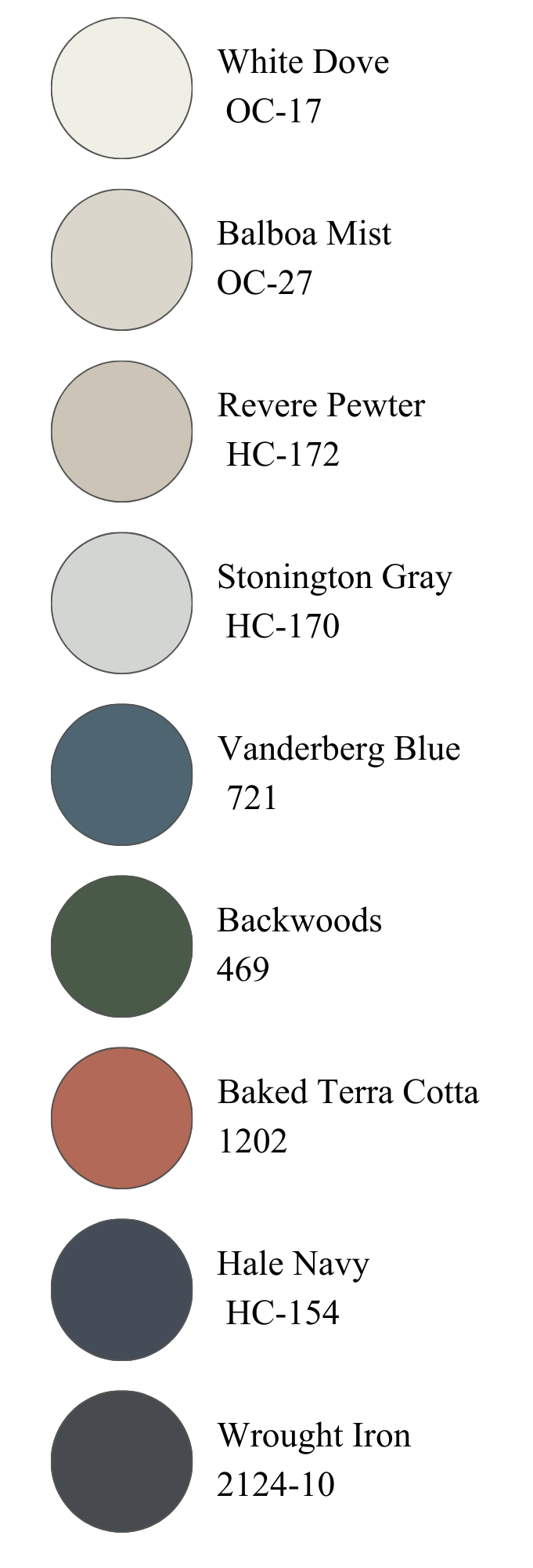Color palette consisting of nine circles in a vertical arrangement, each circle with a different color ranging from light beige to dark gray, blue-gray, green, orange, and dark gray.