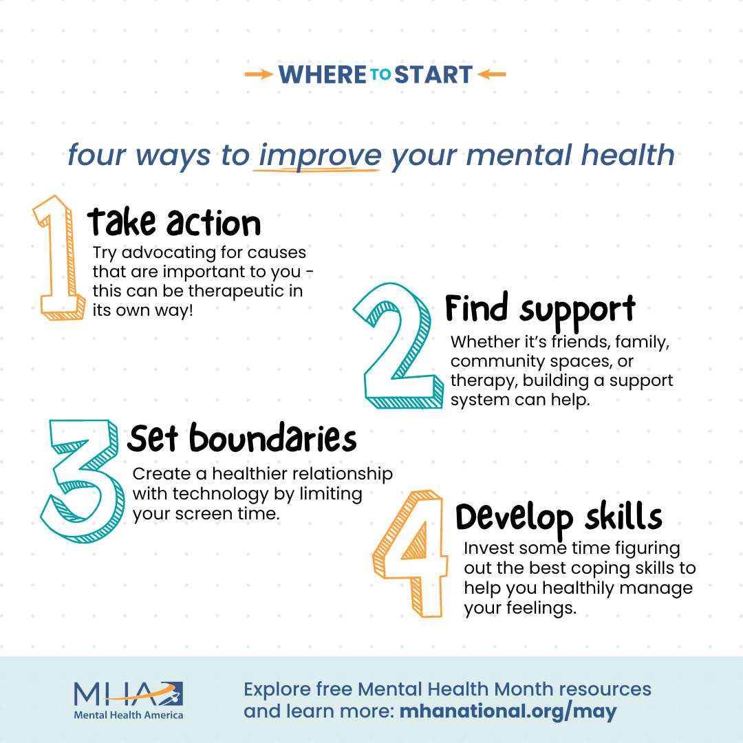 MPH NEWSLETTER VOL. 16