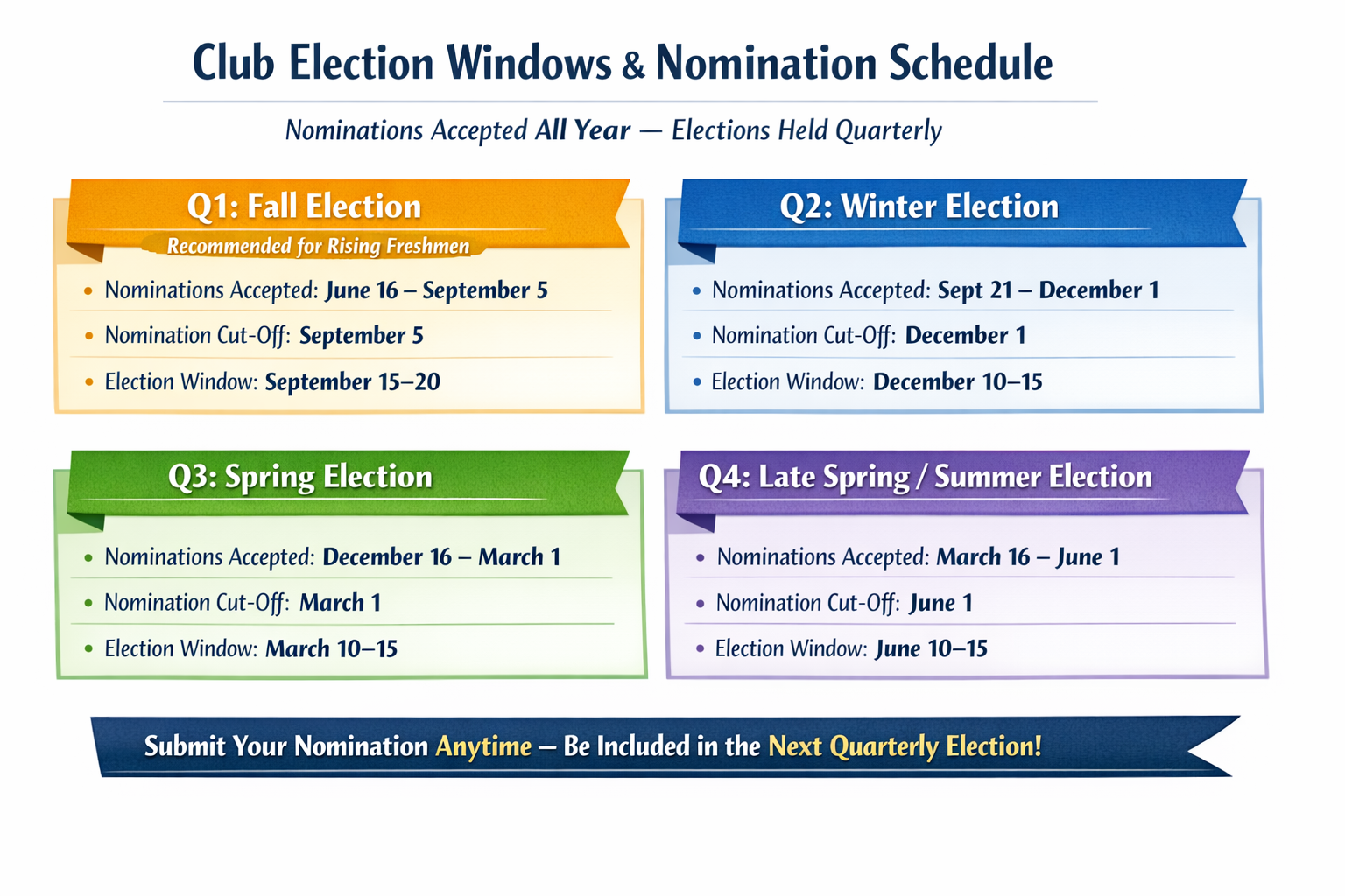 VMA Leadership Begins With Starting a Club