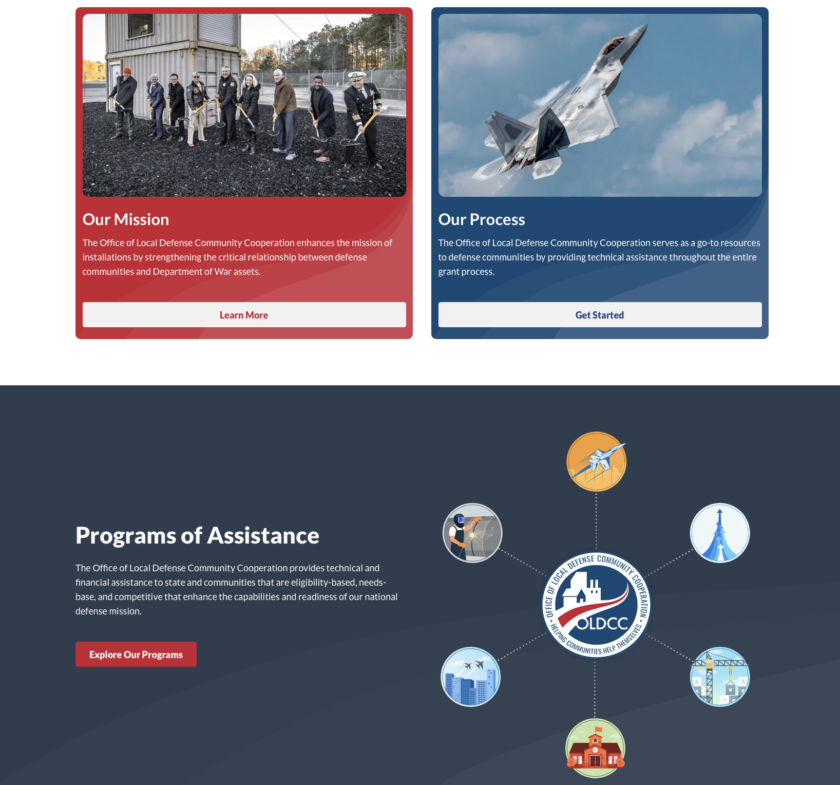 images of oldcc website