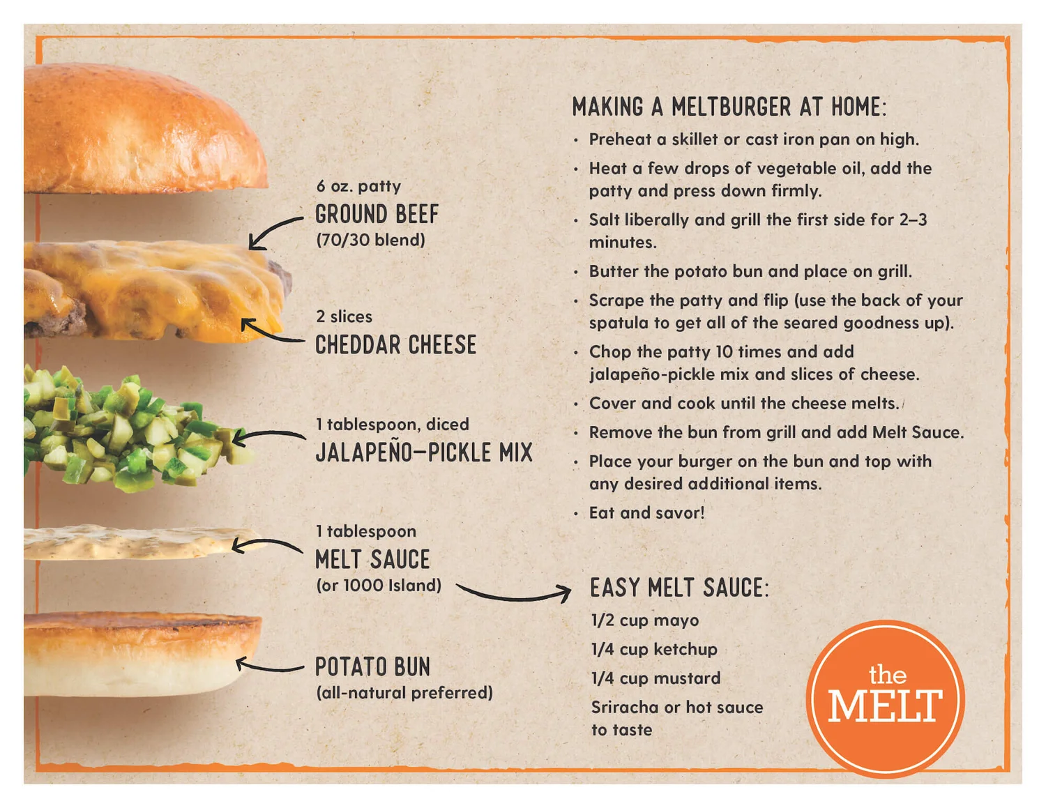 The Three Best Cheeses for Cheeseburgers (And Why They're the Best) The Cheese Professor