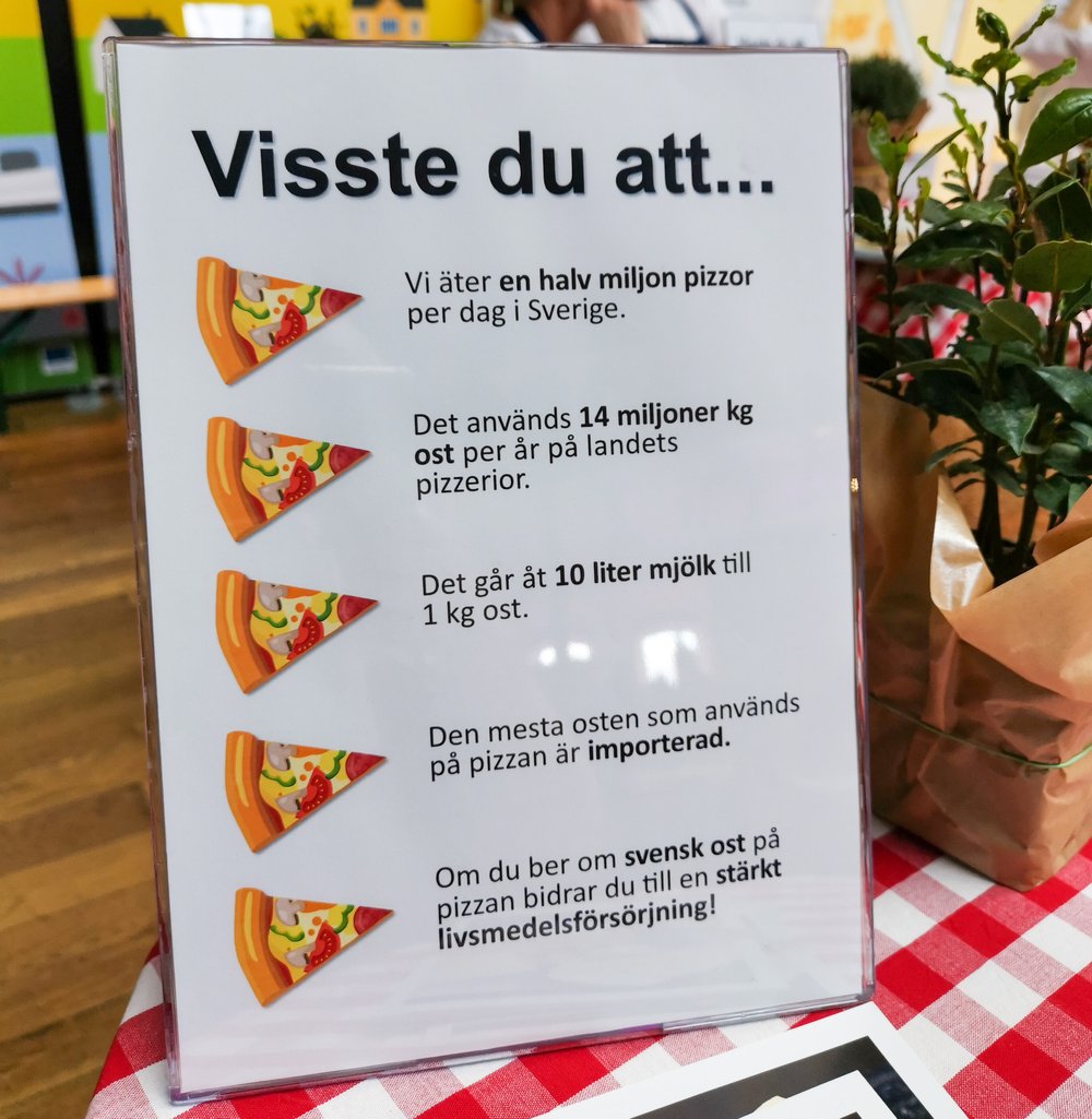 Swedish pizza facts
