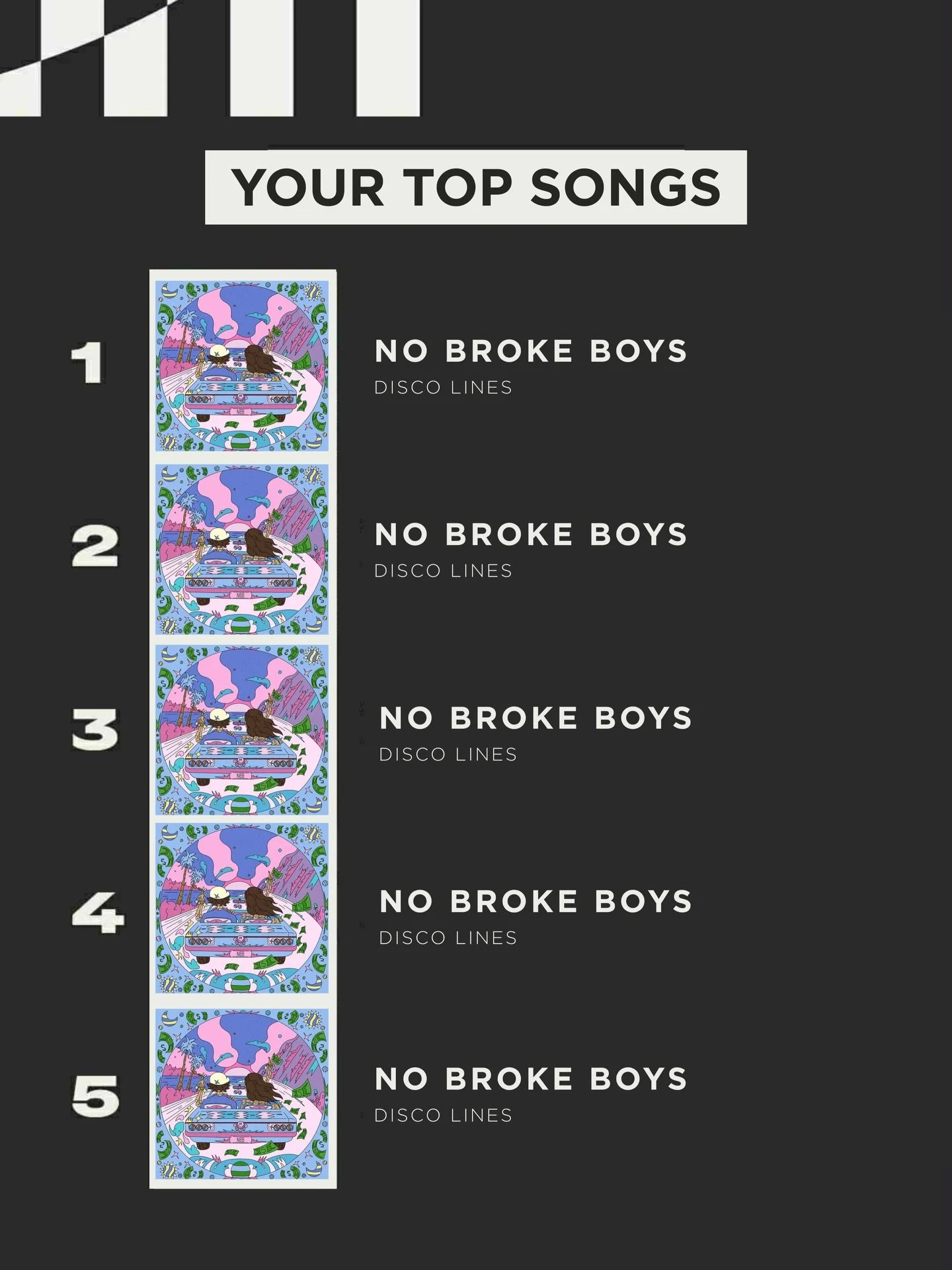 Help&hellip; Did anyone else&rsquo;s Spotify Wrapped turn out like this?!?!?!