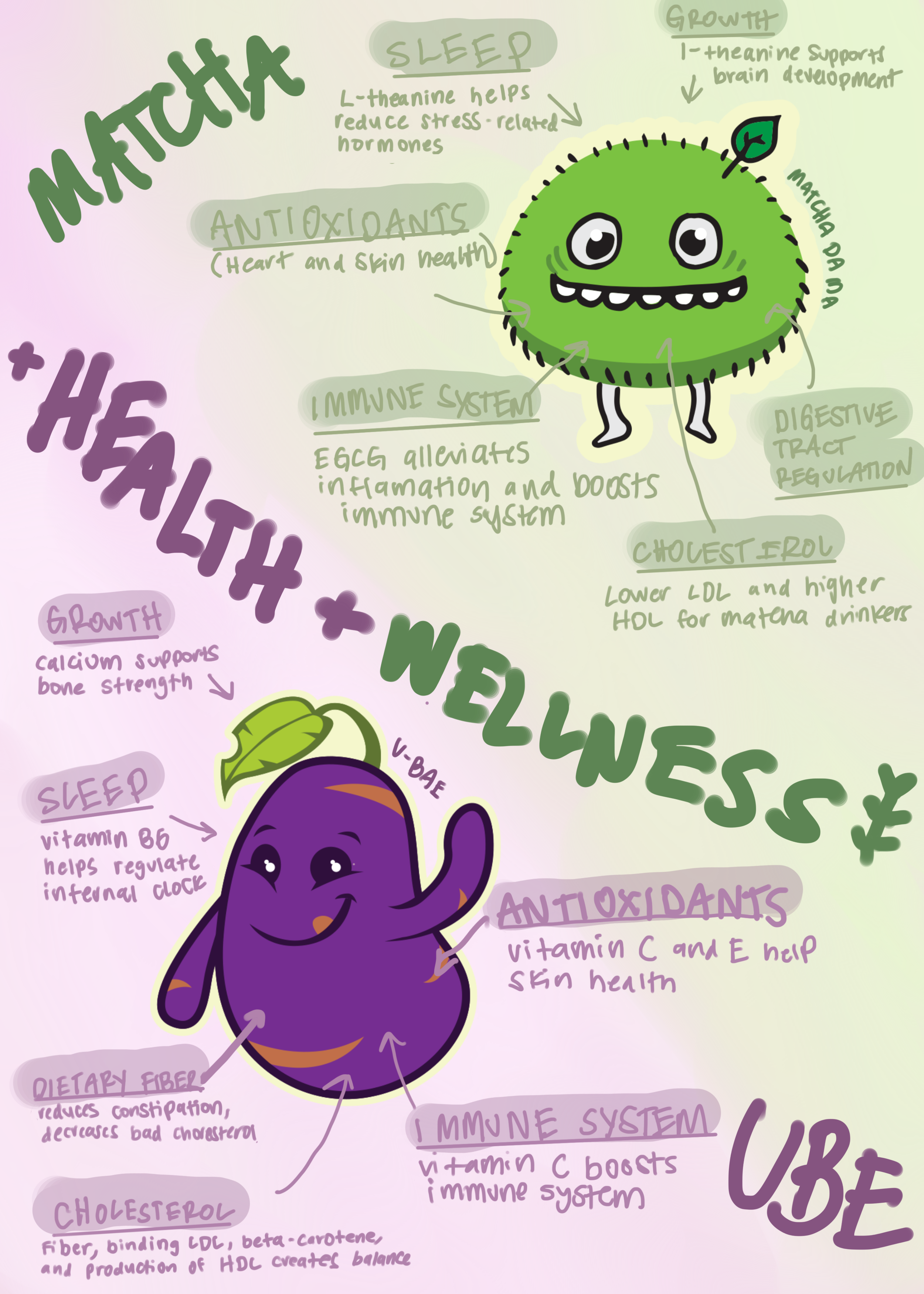 Keeping the Traditions of Ube and Matcha Alive