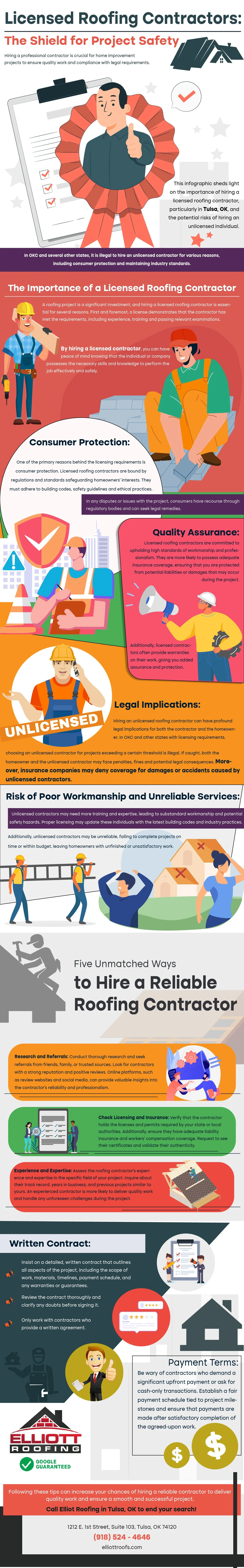 Licensed Roofing Contractors: The Shield for Project safety