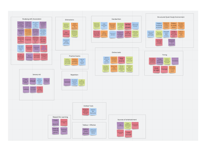 AffinityMap.png