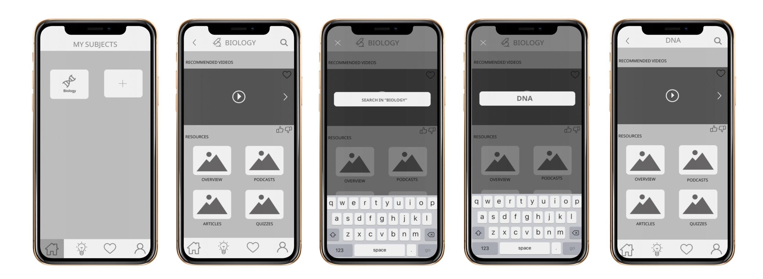 Midfi Wireframes