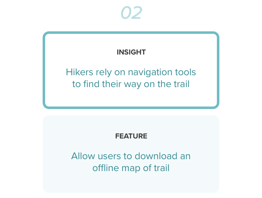 TERRA Insights to Features 2.png