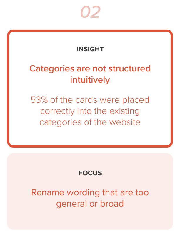 Guggenheim Insights to Features 2.png