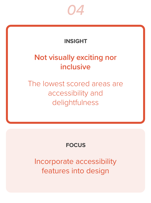 Guggenheim Insights to Features 4.png